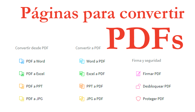 Cómo convertir PDF a WORD Gratis y otras herramientas de PDF