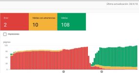 Así es como AMP beneficia al SEO de tu página web