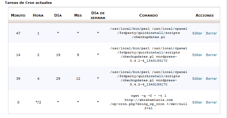 Wordpress Cron, W3 Total Cache y alto consumo de CPU Wordpress Cron, W3 Total Cache y alto consumo de CPU