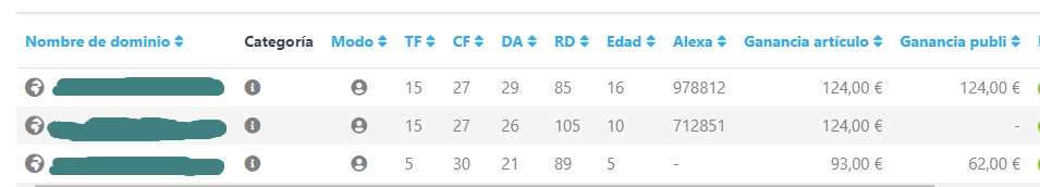 I Love WordPress getfluence 2