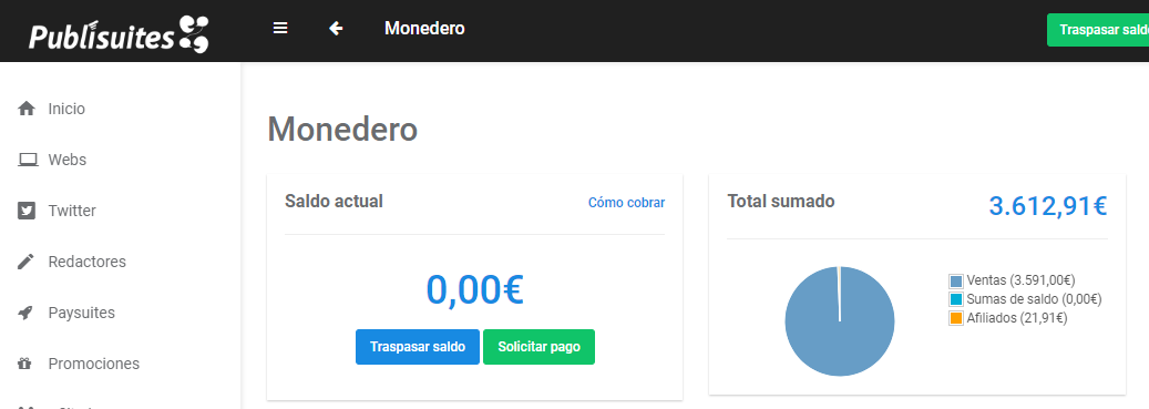I Love WordPress publisuites 1