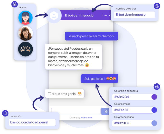¿Cómo añadir un chatbot a WordPress? 1 I Love WordPress arkibot