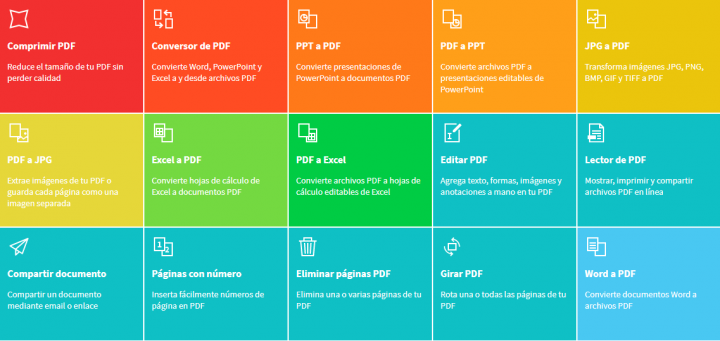 Cómo convertir PDF a WORD Gratis y otras herramientas de PDF